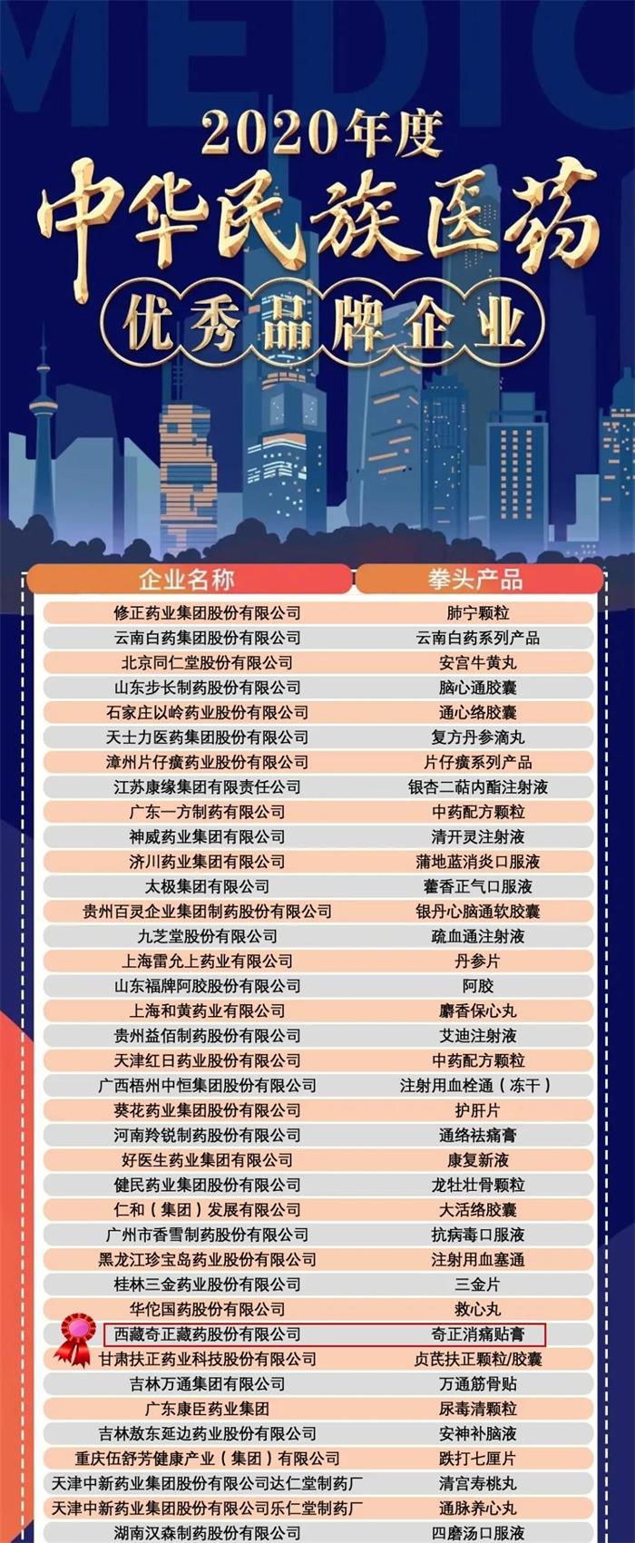 皇家庆幸-主页